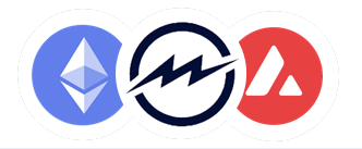 Bridge poster showing route ETH->METER->AVAX.